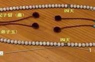 日本各宗派念珠的多样性