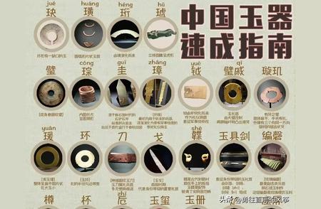 中国玉器全解析：九张图带你领略主要知识点