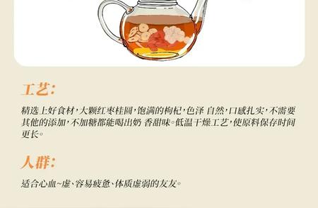 亚健康调理：9款养生茶推荐，值得收藏！