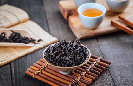 大红袍茶属于哪个茶类？是红茶吗？