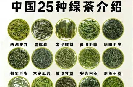 探索中国25种独特绿茶