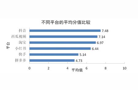 揭秘淡水珍珠标称“澳白”背后的真相