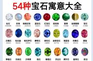 54种宝石的神秘寓意，你知道吗？