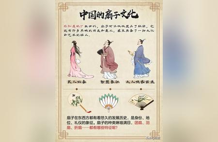 探索扇子：中国文化中的优雅符号