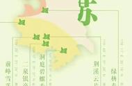 扬州绿杨春茶与杭州龙井茶对决，谁是真正的赢家？