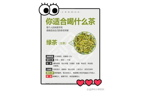 探索你的茶叶口味：你适合喝哪种茶？