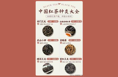 红茶种类一览：中国红茶全攻略