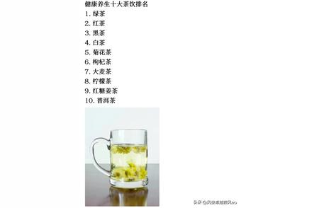 十种顶级健康茶品排行