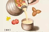健康饮品：八种养生茶的秘密配方大公开