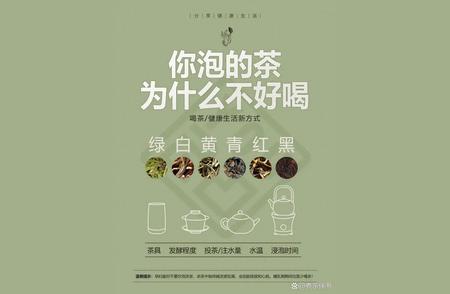 泡茶秘诀：如何让你的茶味道更佳？