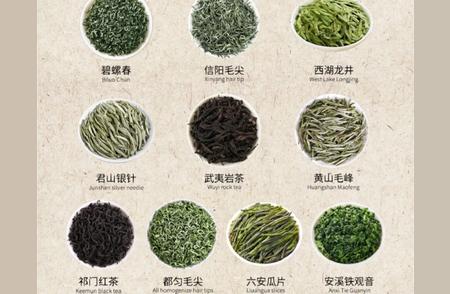 揭秘中国十大传统名茶，你知道几种？