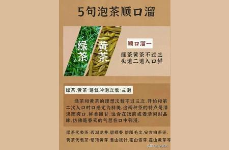 六大茶类泡茶技巧，轻松成为泡茶专家