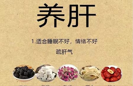 养肝必备：几款花茶推荐